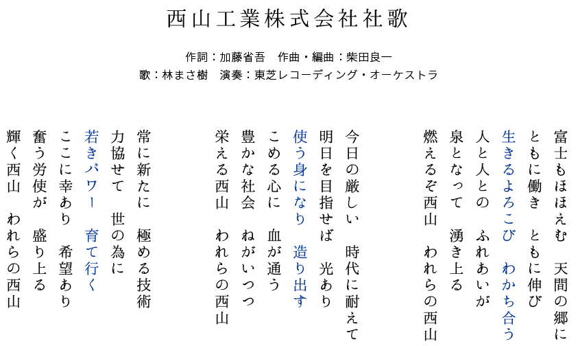 西山工業社歌